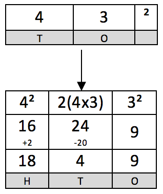 SqFormulaEx